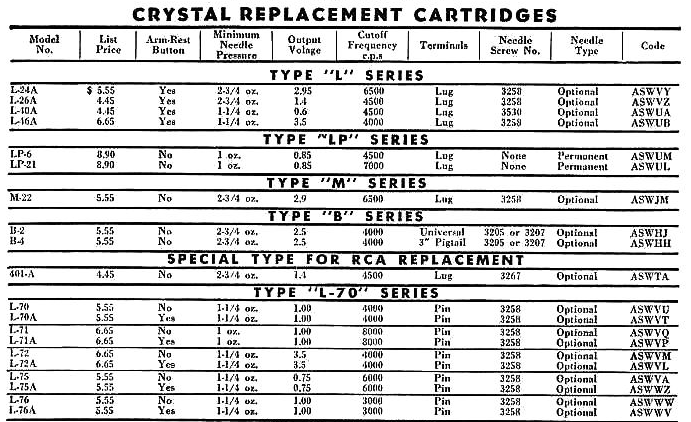[Image: carts_specs.gif]