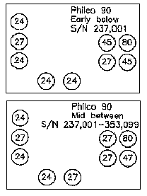 Tube Layout - Early/Mid Model 90